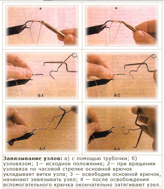 способы вязания узлов на нахлыстовых мушках